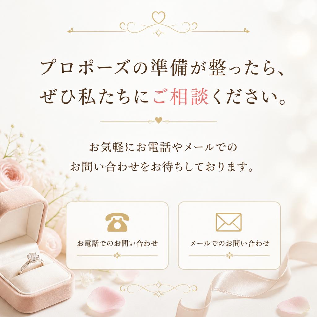 お問い合わせのご案内