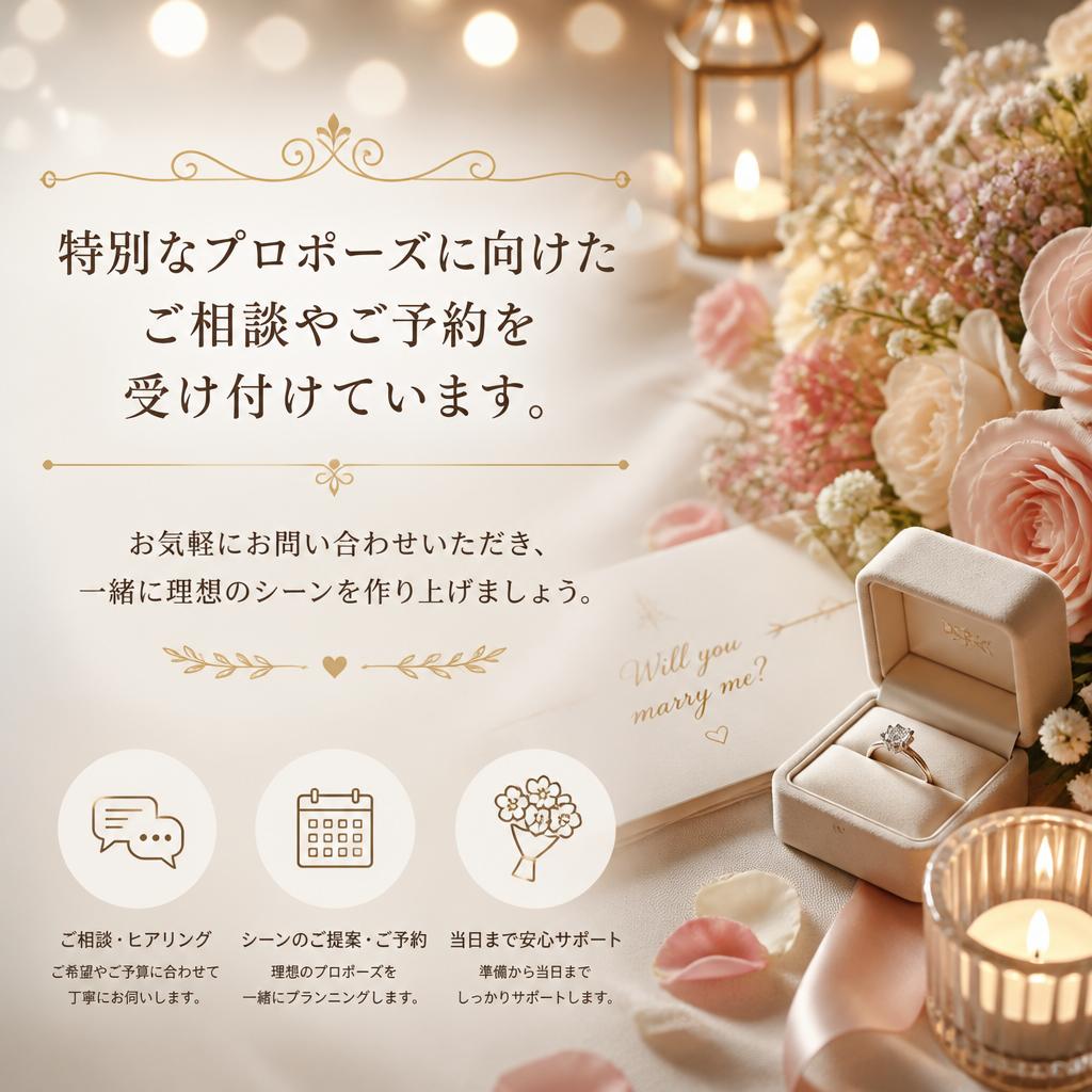 今すぐお問い合わせを！