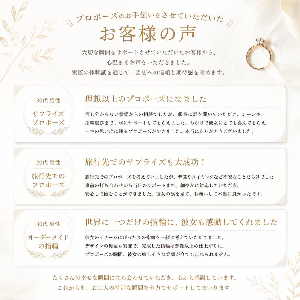 お客様の体験談