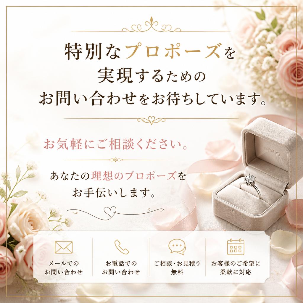 今すぐお問い合せを！