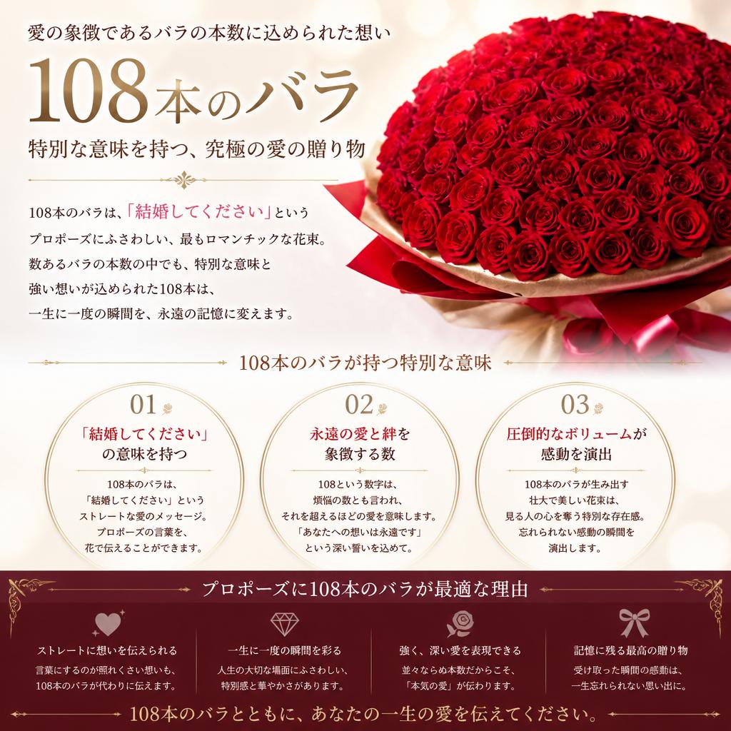 108本のバラが伝える愛の意味