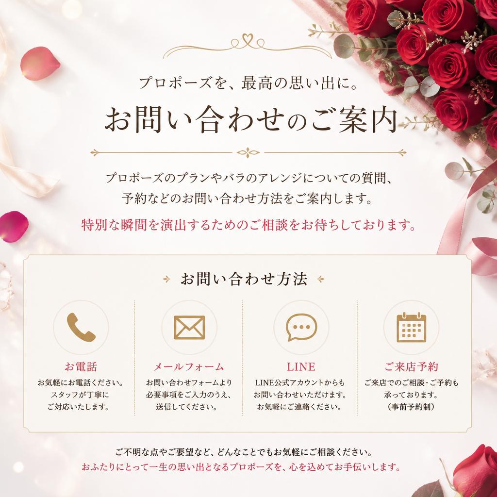 今すぐお問合せを